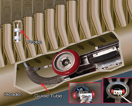 IAT Internal Access Tool